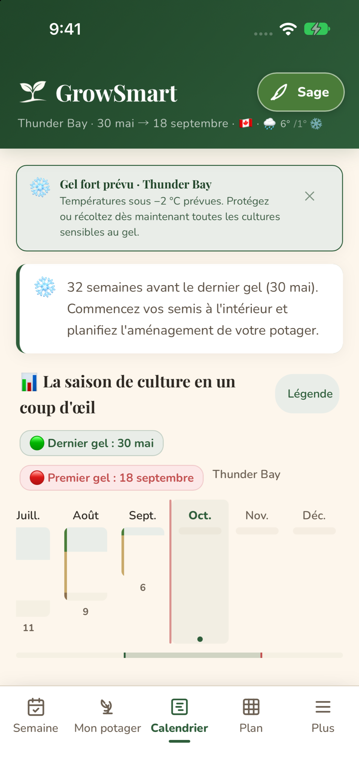 Le calendrier de la saison dans GrowSmart, mois par mois